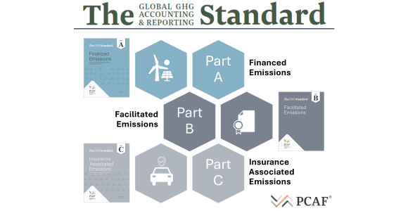 PCAF’s 2025 Standard Launch & What’s Next